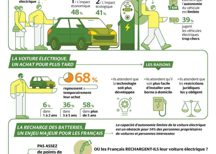 Enlèvement de la cuve fioul de votre copropriété : l’accompagnement tout compris de Butagaz