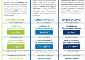 Bornes Solutions lance « My Charge »