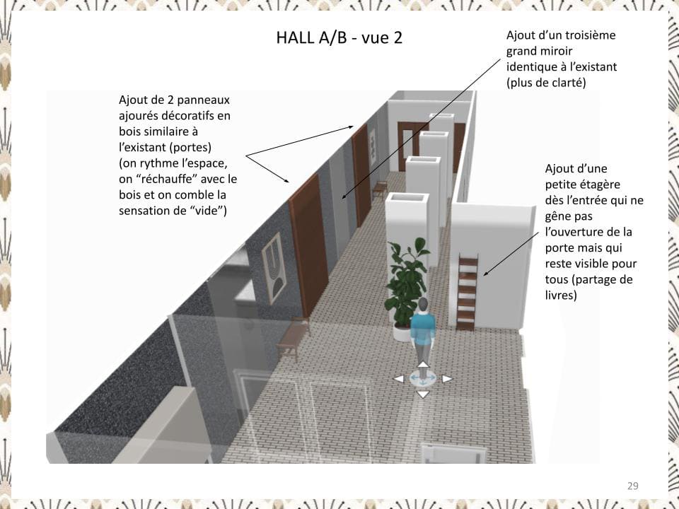 Modernisation de quatre halls d’entrée - Copropriété & Travaux - Toute ...